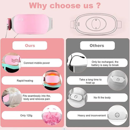 Almohadilla de Calentamiento Menstrual